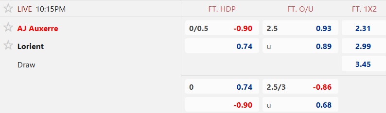 Nhận định, soi kèo Auxerre vs Lorient, 22h15 ngày 17/8: Chia điểm! - Ảnh 5