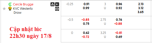 Nhận định, soi kèo Cercle Brugge vs Westerlo, 0h15 ngày 18/8: Khó cho chủ nhà - Ảnh 6