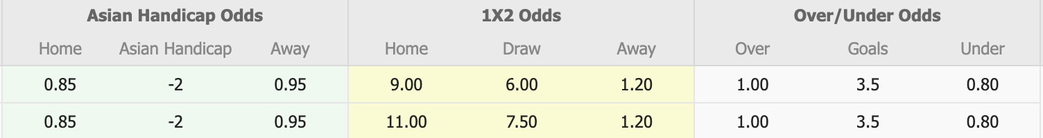 Nhận định, soi kèo Makedonikos FC vs Levadiakos, 21h00 ngày 18/8: Chiến thắng nhọc nhằn - Ảnh 1