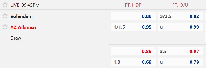 Nhận định, soi kèo Volendam vs AZ Alkmaar, 21h45 ngày 17/8: Ca khúc khải hoàn - Ảnh 5
