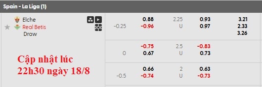 Nhận định, soi kèo Elche vs Betis, 2h00 ngày 19/8: Ngày về vui vẻ - Ảnh 6