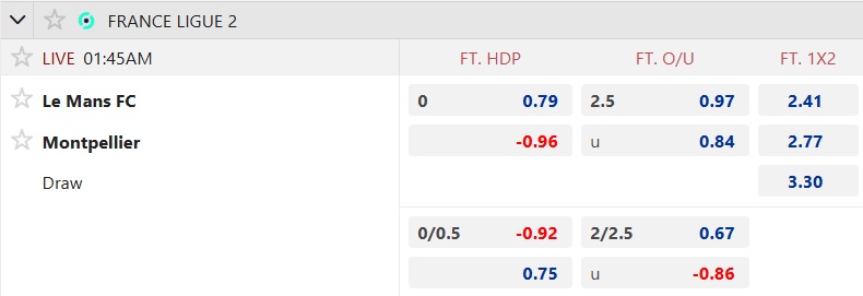 Nhận định, soi kèo Le Mans vs Montpellier, 01h45 ngày 19/8: Chủ nhà thăng hoa - Ảnh 5