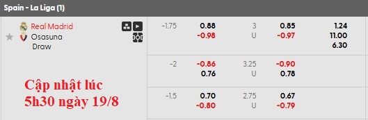 Nhận định, soi kèo Real Madrid vs Osasuna, 2h00 ngày 20/8: Khởi đầu mãn nhãn - Ảnh 5