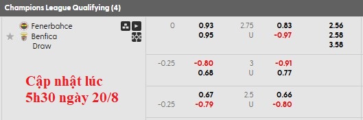 Nhận định, soi kèo Fenerbahce vs Benfica, 2h00 ngày 21/8: Người đặc biệt 'hết phép' - Ảnh 4