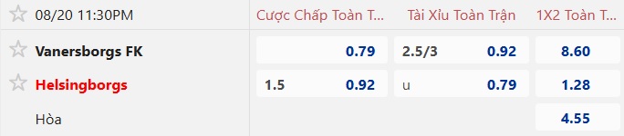 Nhận định, soi kèo Vanersborgs vs Helsingborgs, 23h30 ngày 20/8: Khách đi tiếp - Ảnh 3