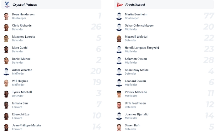 Nhận định, soi kèo Crystal Palace vs Fredrikstad, 2h00 ngày 22/8: Khó có hy vọng - Ảnh 5