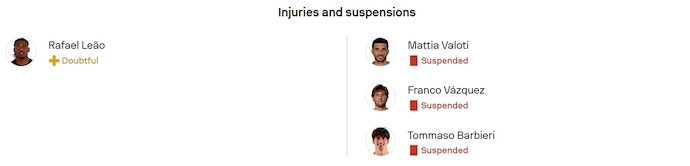 Nhận định, soi kèo AC Milan vs Cremonese, 1h45 ngày 24/8: Tìm lại vị thế - Ảnh 6