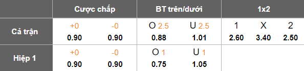 Nhận định, soi kèo Daegu vs Jeju SK, 17h00 ngày 23/8: Khó cho cửa trên - Ảnh 5