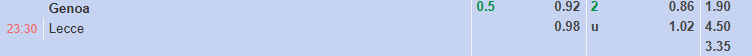 Nhận định, soi kèo Genoa vs Lecce, 23h30 ngày 23/8: Tận dụng lợi thế - Ảnh 1