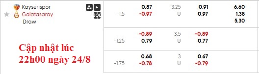 Nhận định, soi kèo Kayserispor vs Galatasaray, 1h30 ngày 25/8: Sức mạnh hủy diệt - Ảnh 6