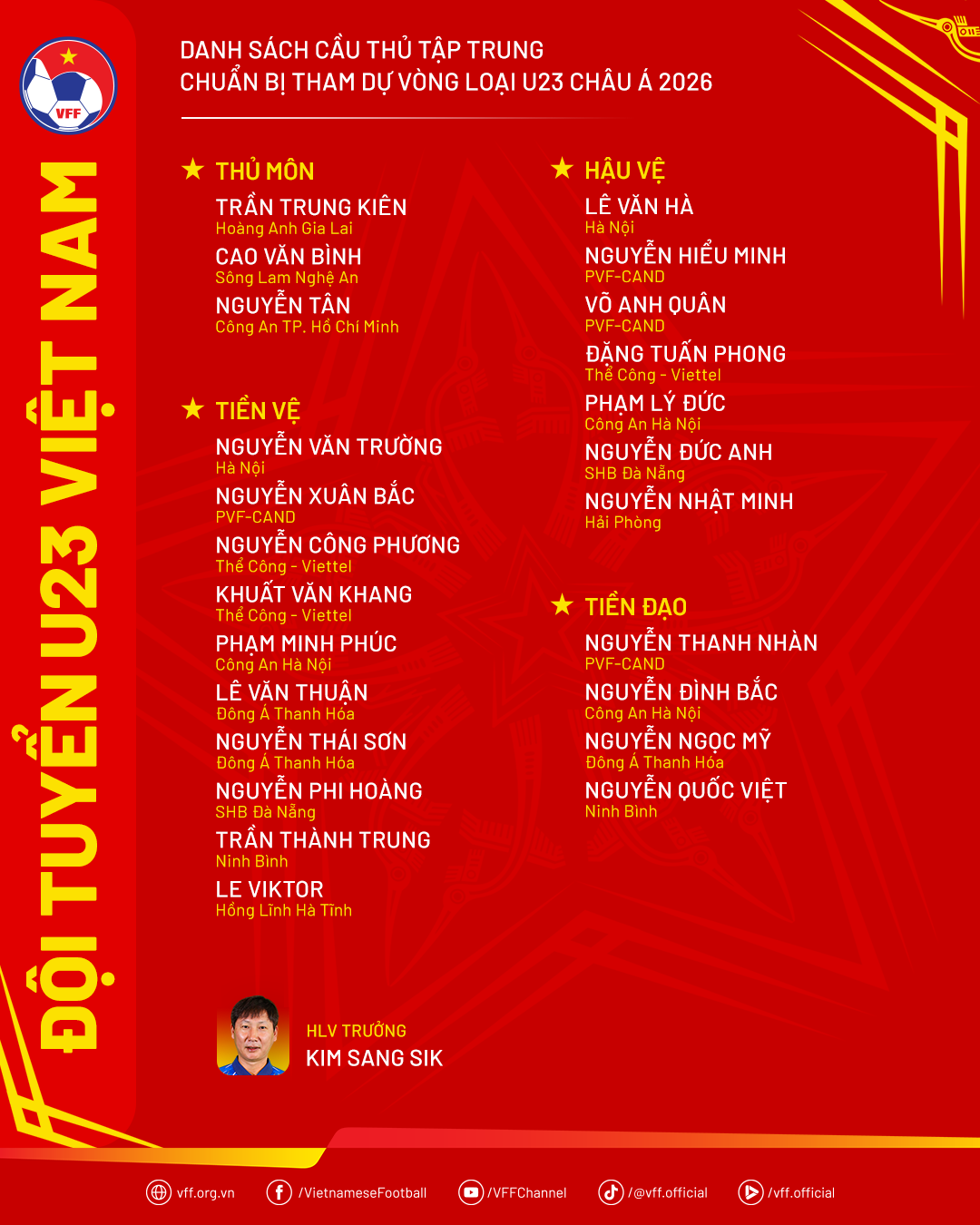 Cầu thủ Việt kiều gốc Bulgaria c&ugrave;ng U23 Việt Nam dự giải ch&acirc;u &Aacute; - Ảnh 1