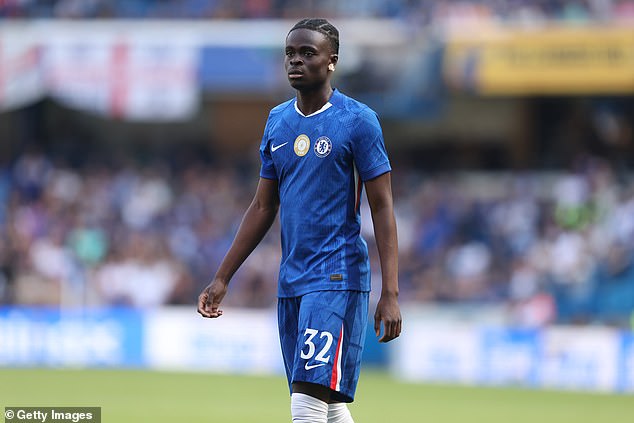 MU từ chối đề nghị của Chelsea vụ Garnacho - Ảnh 1