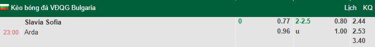 Nhận định, soi kèo Slavia Sofia vs Arda Kardzhali, 23h00 ngày 25/8: Tin vào khách - Ảnh 1