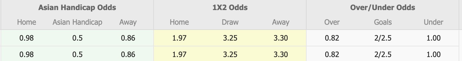 Nhận định, soi kèo Machida Zelvia vs Kashima Antlers, 16h30 ngày 27/8: Tiếp tục bất bại - Ảnh 1