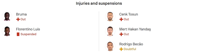 Nhận định, soi kèo Benfica vs Fenerbahce, 2h00 ngày 28/8: Khẳng định đẳng cấp - Ảnh 5