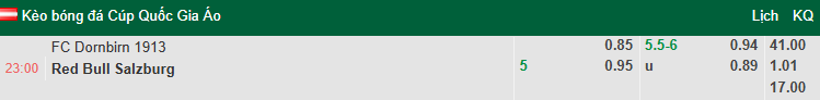 Nhận định, soi kèo Dornbirn vs Salzburg, 23h00 ngày 27/8: Bổn cũ soạn lại - Ảnh 1