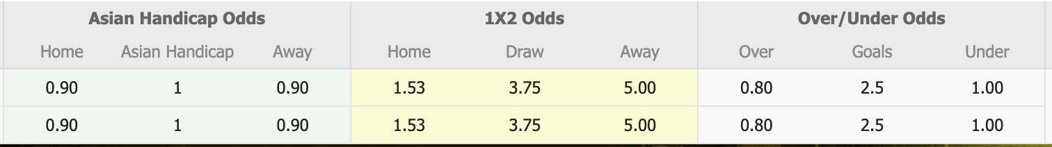 Nhận định, soi kèo Khonkaen United vs Bangkok FC, 18h00 ngày 28/8: Nỗi đau kéo dài - Ảnh 1