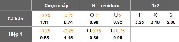 Nhận định, soi kèo SHB Đà Nẵng vs Ninh Bình, 18h00 ngày 27/8: Khởi đầu hoàn hảo - Ảnh 5