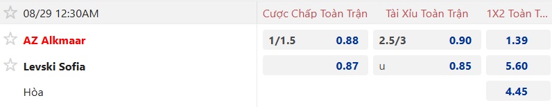 Nhận định, soi kèo AZ Alkmaar vs Levski Sofia, 00h30 ngày 29/8: Chủ nhà thắng nhẹ - Ảnh 4