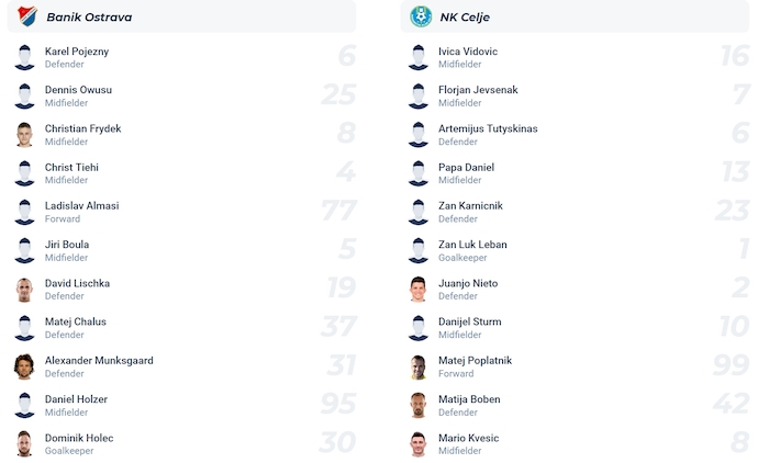 Nhận định, soi kèo Banik Ostrava vs NK Celje, 1h00 ngày 29/8: Khó cho chủ nhà - Ảnh 5