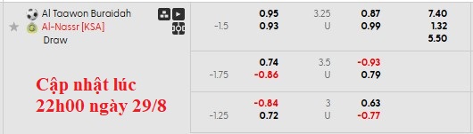 Nhận định, soi kèo Al Taawoun vs Al Nassr, 1h00 ngày 30/8: Mở màn mãn nhãn - Ảnh 6