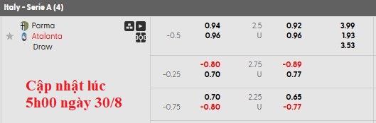 Nhận định, soi kèo Parma vs Atalanta, 23h30 ngày 30/8: Khách khải hoàn - Ảnh 5