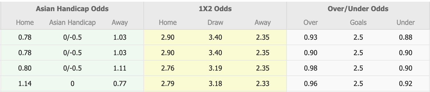 Nhận định, soi kèo Shimizu S-Pulse vs Kashima Antlers, 16h30 ngày 31/8: Bám đuổi Top1 - Ảnh 1