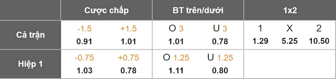 Nhận định, soi kèo Inter Milan vs Udinese, 1h45 ngày 1/9: Khó có bất ngờ - Ảnh 9