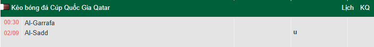 Nhận định, soi kèo Al-Gharafa vs Al-Sadd, 0h30 ngày 2/9: Bổn cũ soạn lại - Ảnh 1