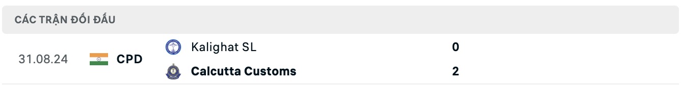 Nhận định, soi kèo Calcutta Customs vs Kalighat Sports Lovers, 16h30 ngày 2/9: Thắng lợi liên tiếp - Ảnh 3