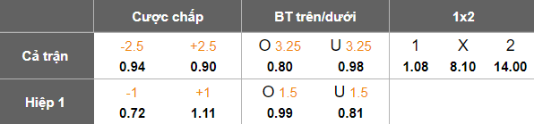 Nhận định, soi kèo Iran vs Ấn Độ, 19h00 ngày 1/9: Khó cho cửa trên - Ảnh 5
