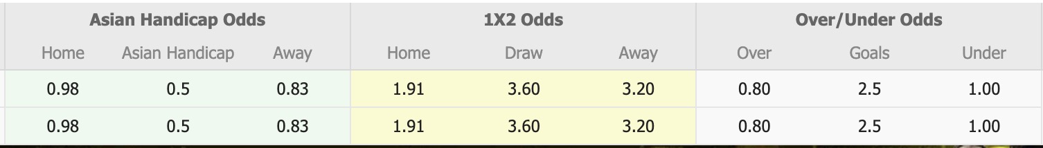 Nhận định, soi kèo U23 Kuwait vs U23 Myanmar, 16h30 ngày 3/9: 3 điểm nhọc nhằn - Ảnh 1