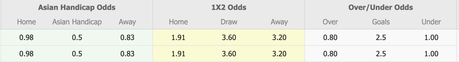 U23 Lebanon - Ảnh 1