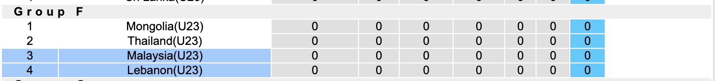 U23 Lebanon - Ảnh 5