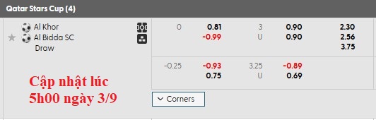 Nhận định, soi kèo Al Khor vs Al Bidda, 22h30 ngày 3/9: Chủ nhà gặp khó - Ảnh 5