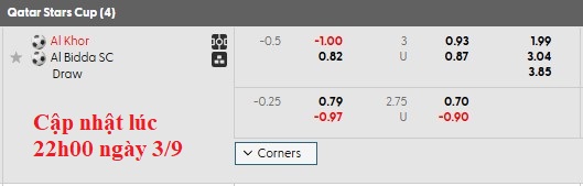 Nhận định, soi kèo Al Khor vs Al Bidda, 22h30 ngày 3/9: Chủ nhà gặp khó - Ảnh 6
