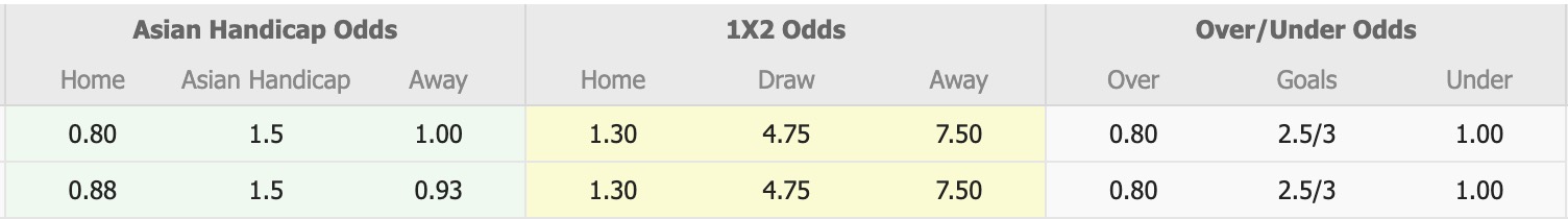 Nhận định, soi kèo Iraq vs Hồng Kông, 16h00 ngày 4/9: 3 điểm nhọc nhằn - Ảnh 1
