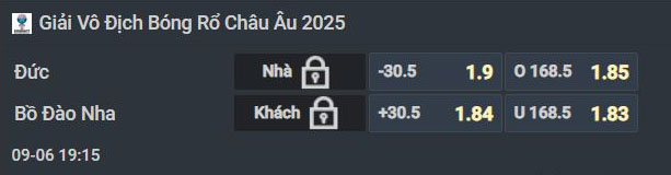 Nhận định b&oacute;ng rổ Đức vs Bồ Đ&agrave;o Nha, 19h15 ng&agrave;y 6/9: Cặp đấu ch&ecirc;nh lệch - Ảnh 1