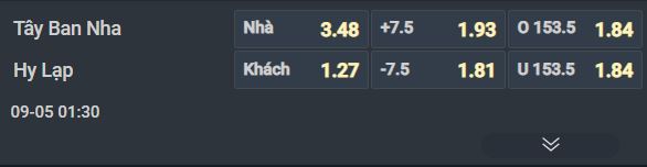 Nhận định b&oacute;ng rổ T&acirc;y Ban Nha vs Hy Lạp, 01h30 ng&agrave;y 5/9: Sự trở lại của &Aacute; thần - Ảnh 1