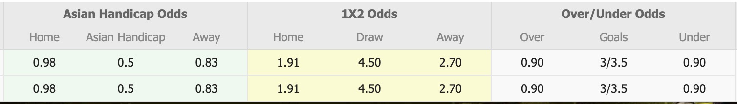 Nhận định, soi kèo Brunswick City vs North Sunshine Eagles, 16h30 ngày 5/9: Trả nợ lượt đi - Ảnh 1