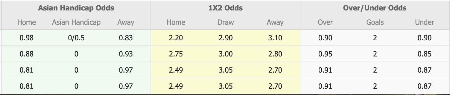 Nhận định, soi kèo Kenya vs Gambia, 20h00 ngày 5/9: 3 điểm nhọc nhằn - Ảnh 1