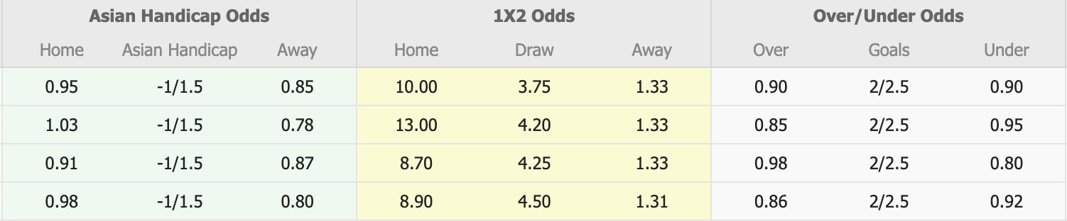 Nhận định, soi kèo Nam Sudan vs CH Congo, 19h00 ngày 5/9: Củng cố ngôi đầu - Ảnh 1