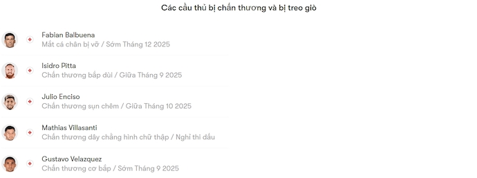 Nhận định, soi kèo Paraguay vs Ecuador, 6h30 ngày 5/9: Cơ hội tốt - Ảnh 6