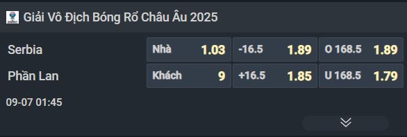 Nhận định b&oacute;ng rổ Serbia vs Phần Lan, 01h45 ng&agrave;y 7/9: G&atilde; khổng lồ trầy trật - Ảnh 1