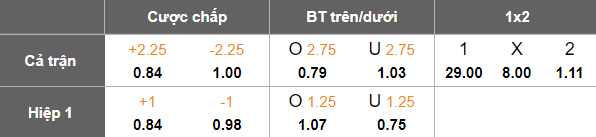 Nhận định, soi kèo Djibouti vs Burkina Faso, 23h00 ngày 5/9: Kết quả dễ đoán - Ảnh 5