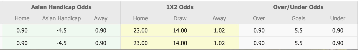 Nhận định, soi kèo U23 Lào vs U23 Hàn Quốc, 15h30 ngày 6/9: Không có bất ngờ - Ảnh 1