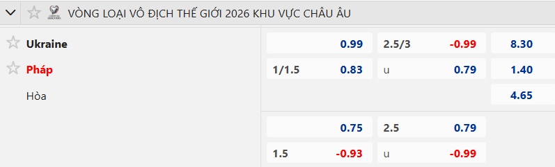 Nhận định, soi kèo Ukraine vs Pháp, 01h45 ngày 6/9: 3 điểm cho Les Bleus - Ảnh 5