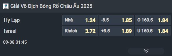 Nhận định b&oacute;ng rổ Hy Lạp vs Israel, 01h45 ng&agrave;y 8/9: Trở ngại chờ &Aacute; thần - Ảnh 1