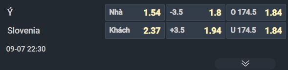 Nhận định b&oacute;ng rổ Italia vs Slovenia, 22h00 ng&agrave;y 7/9: Tin v&agrave;o Doncic - Ảnh 1