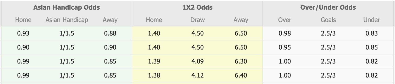 Nhận định, soi kèo Sanfrecce Hiroshima vs Shonan Bellmare, 16h30 ngày 7/9: Nhọc nhằn lượt về - Ảnh 1